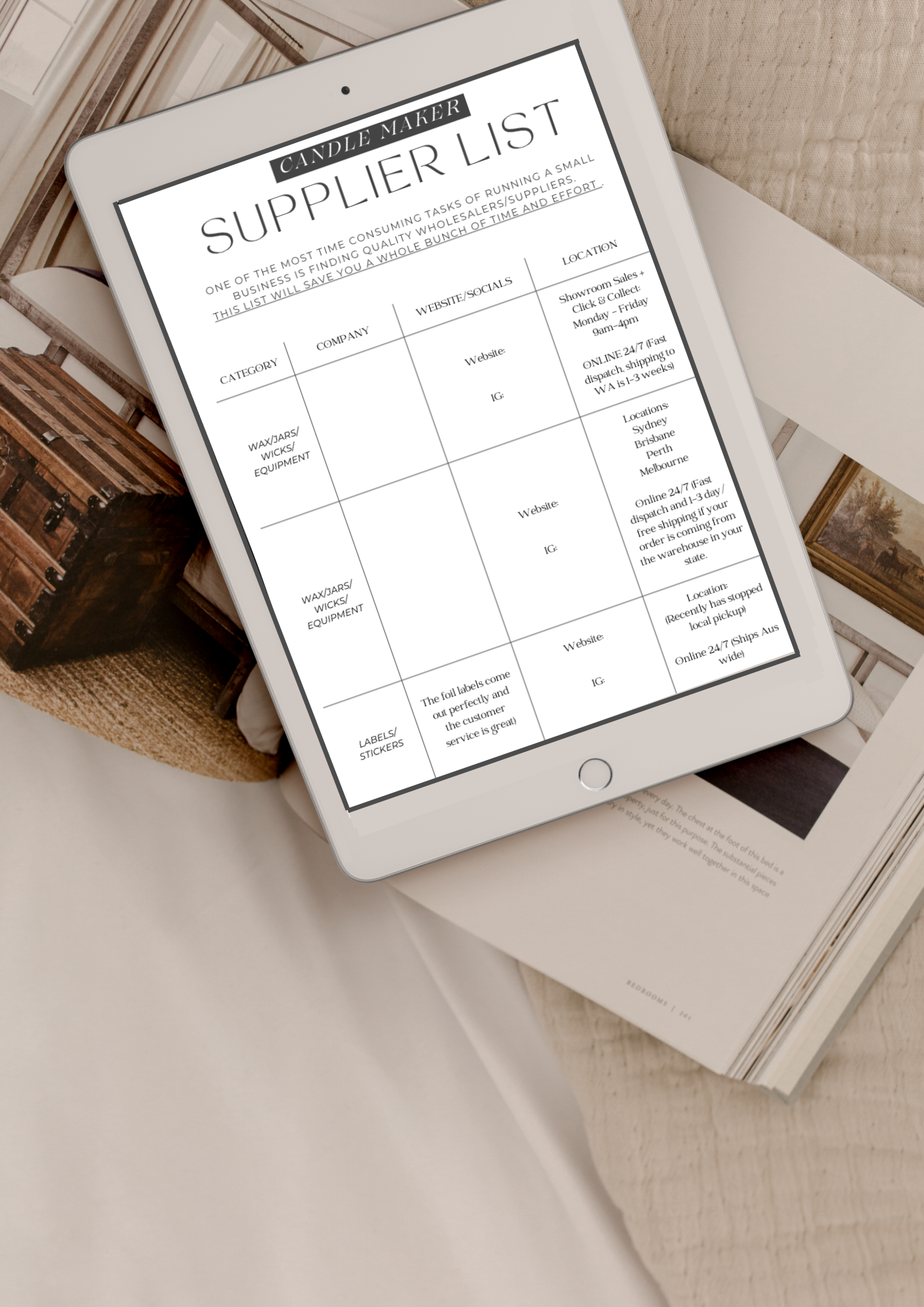 Candle Making Wholesale Supplier List alittletame