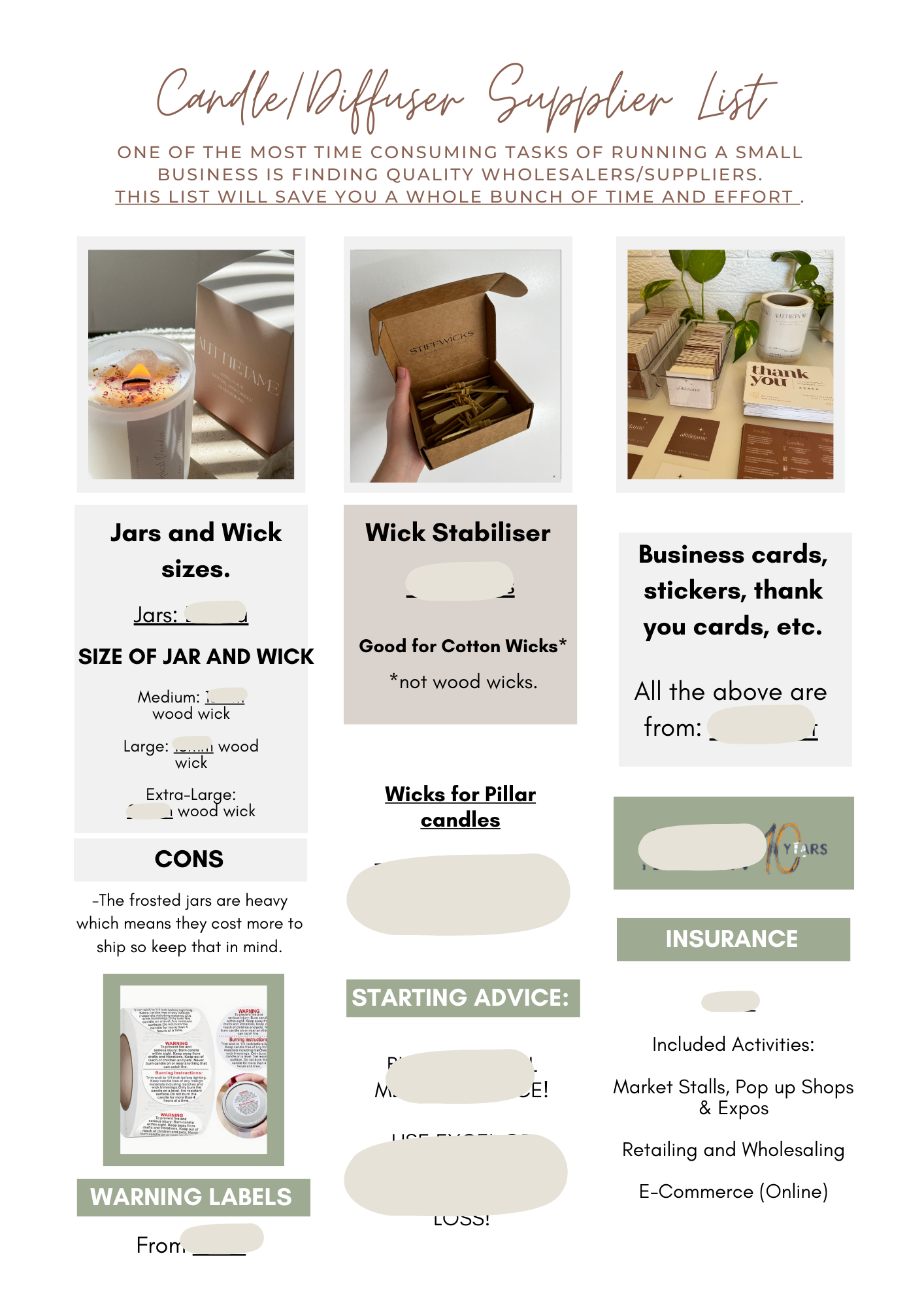 In-depth Candle Making Wholesale + Supplier List