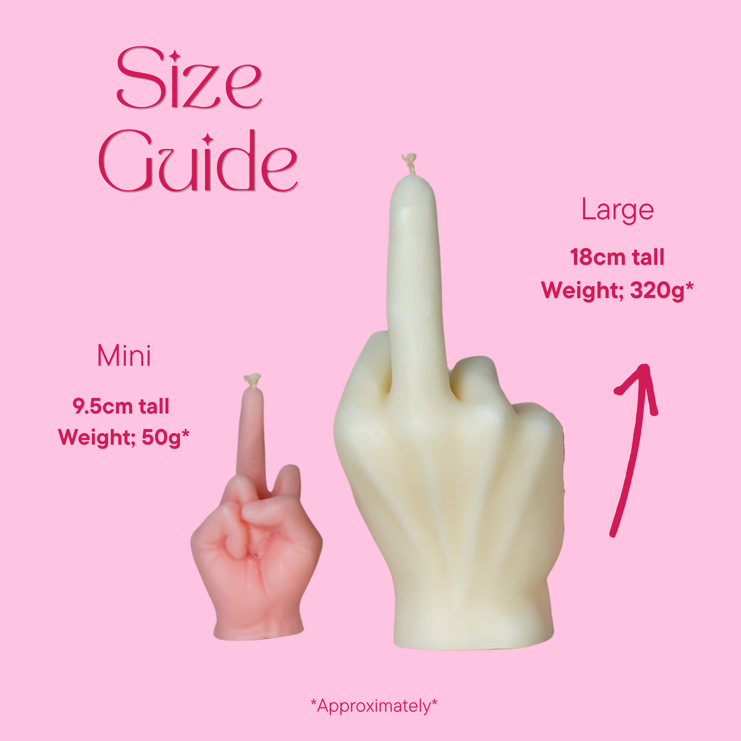 Rude Finger Candle 🖕 | Mini & Large