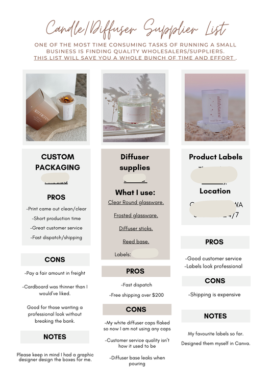 In-depth Candle Making Wholesale + Supplier List