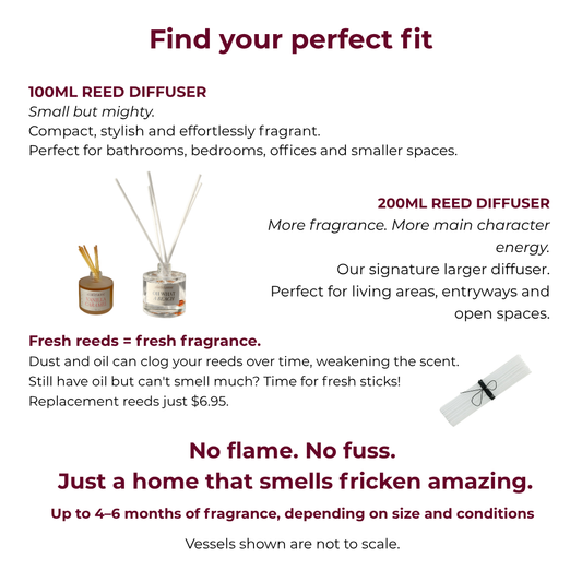 Reed Diffuser
